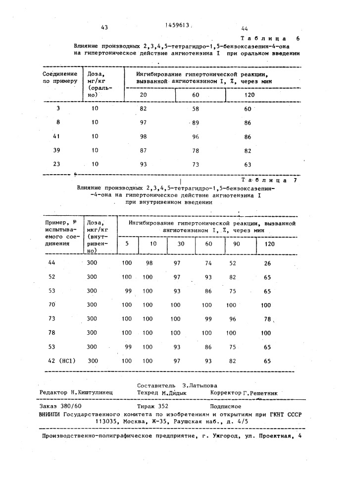 Способ получения производных 2,3,4,5-тетрагидро-1,5- бензоксазепин-4-она или их гидрохлоридов (патент 1459613)