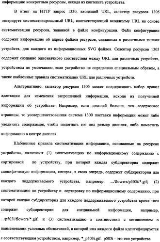 Способ доставки информационного содержания к медиа-устройствам и аппаратура для его осуществления (патент 2339175)
