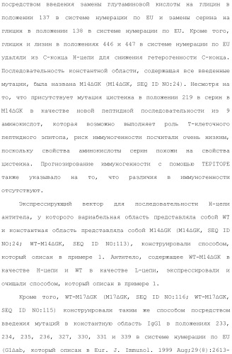 Антитело против рецептора il-6 (патент 2505603)