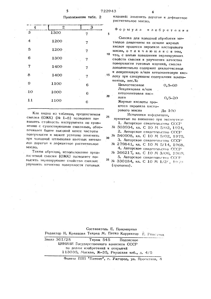 Смазка для холодной обработки металлов давлением (патент 722943)