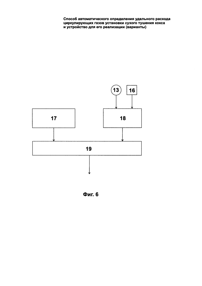 Способ автоматического определения удельного расхода циркулирующих газов установки сухого тушения кокса и устройство для его осуществления (варианты) (патент 2639703)