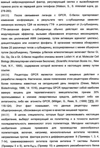 Получение антител против амилоида бета (патент 2418858)