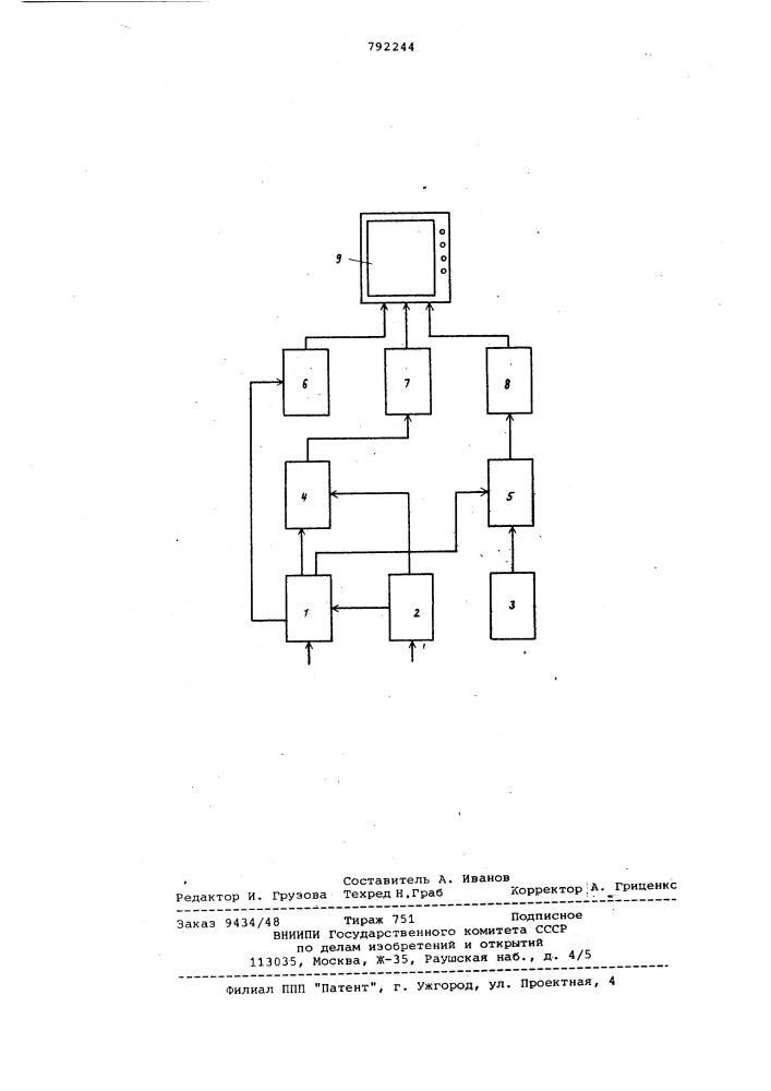 Устройство для отображения информации на экране электроннолучевой трубки (патент 792244)
