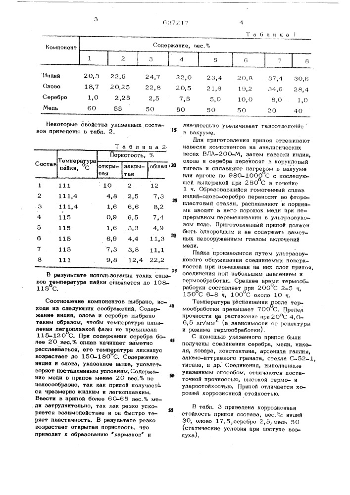 Припой для пайки деталей электровакуумных приборов (патент 637217)