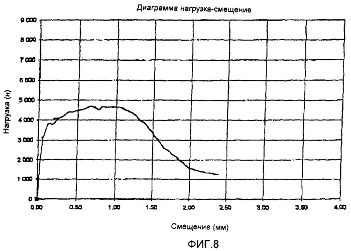 Строительный элемент и способ армирования строительной конструкции (патент 2412128)