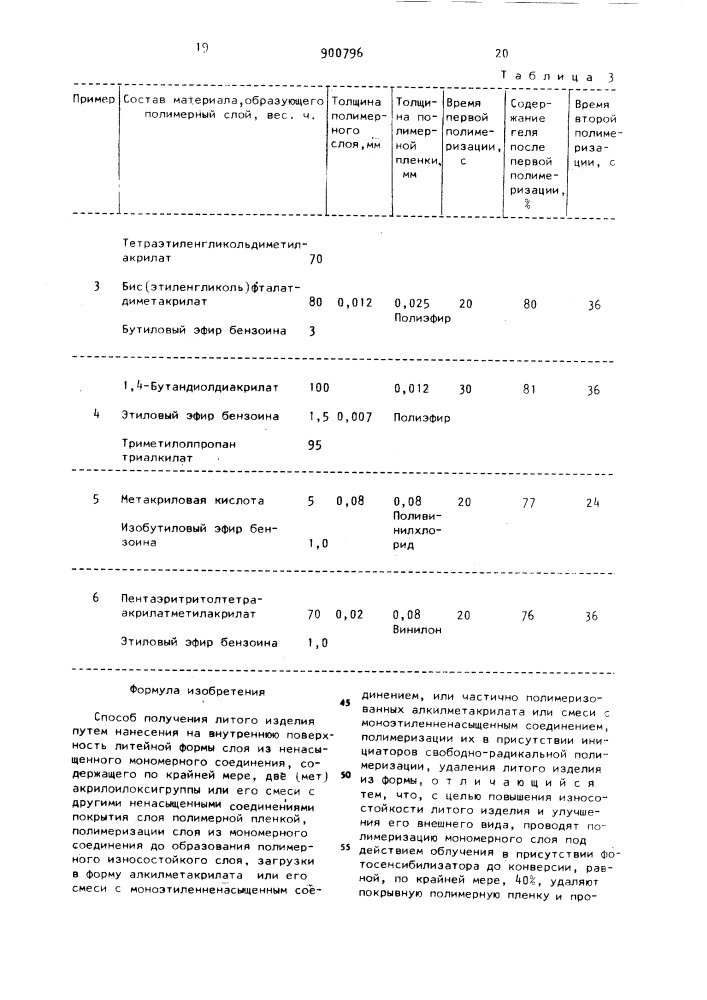 Способ получения литого изделия (патент 900796)