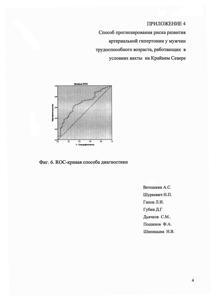 Способ прогнозирования риска развития артериальной гипертонии у мужчин трудоспособного возраста, работающих в условиях вахты на крайнем севере (патент 2623455)