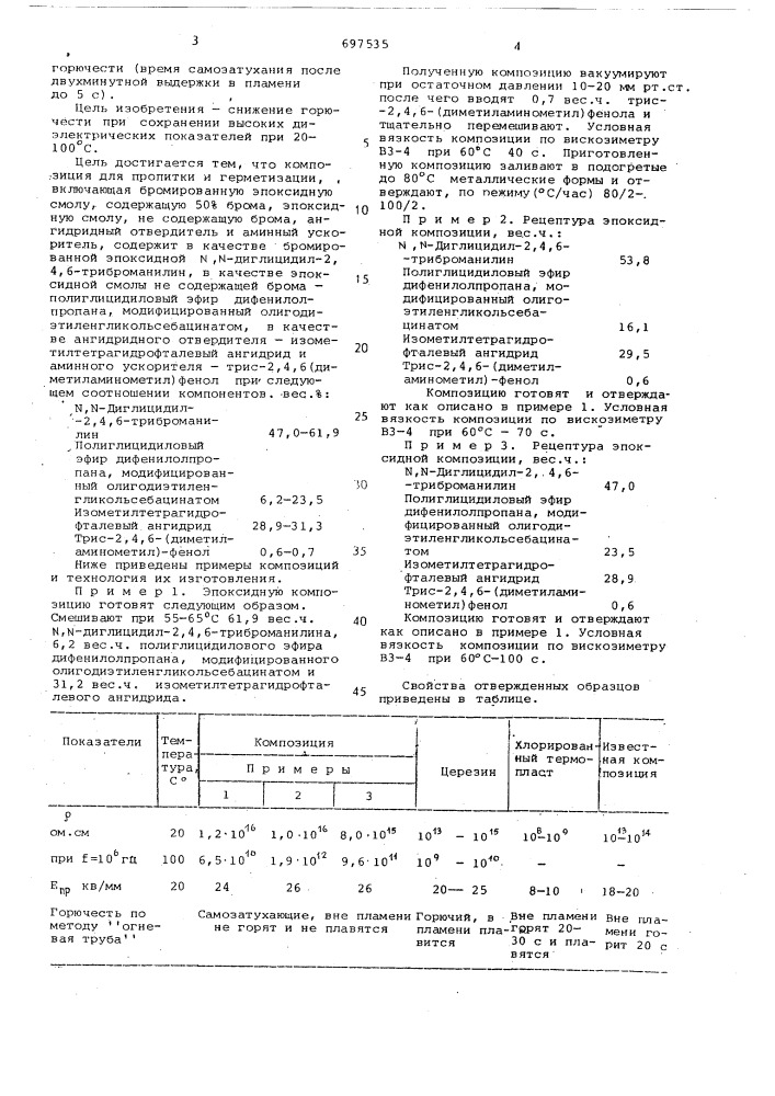 Композиция для пропитки и герметизации (патент 697535)