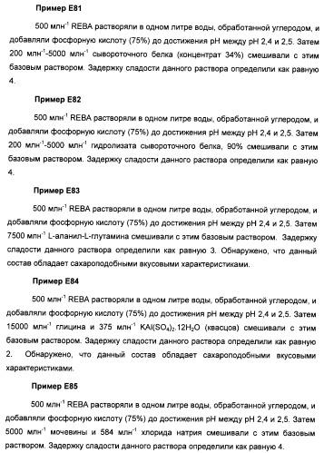 Композиции натурального интенсивного подсластителя с улучшенным временным параметром и(или) корригирующим параметром, способы их приготовления и их применения (патент 2459434)