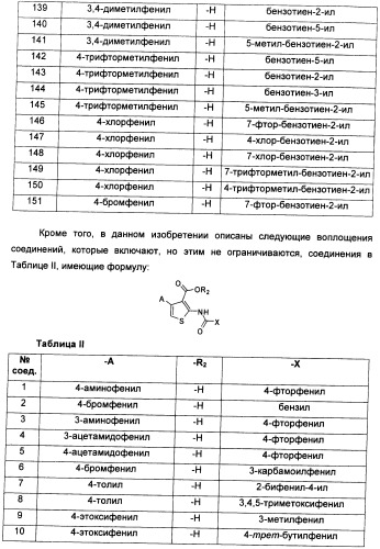 Соединения, модулирующие внутриклеточный кальций (патент 2472791)