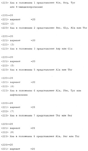 Способы подавления глюкагона (патент 2247575)