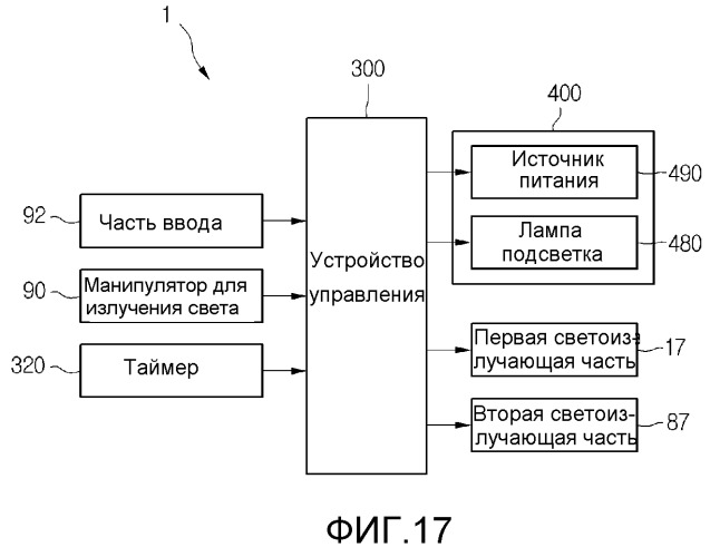 Холодильник и способ управления им (патент 2513414)