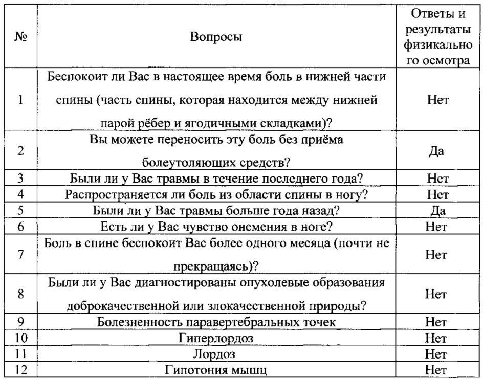 Способ дифференциальной диагностики боли пояснично-крестцового отдела позвоночника (патент 2625779)