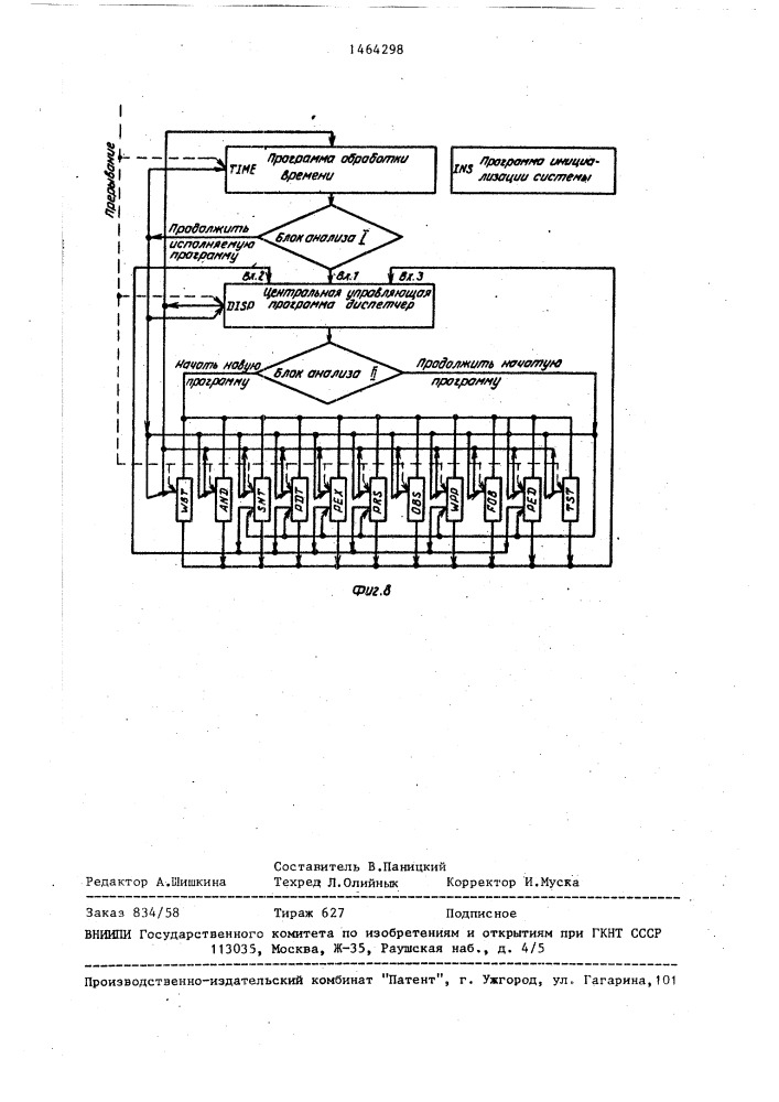 Устройство контроля телефонных линий (патент 1464298)