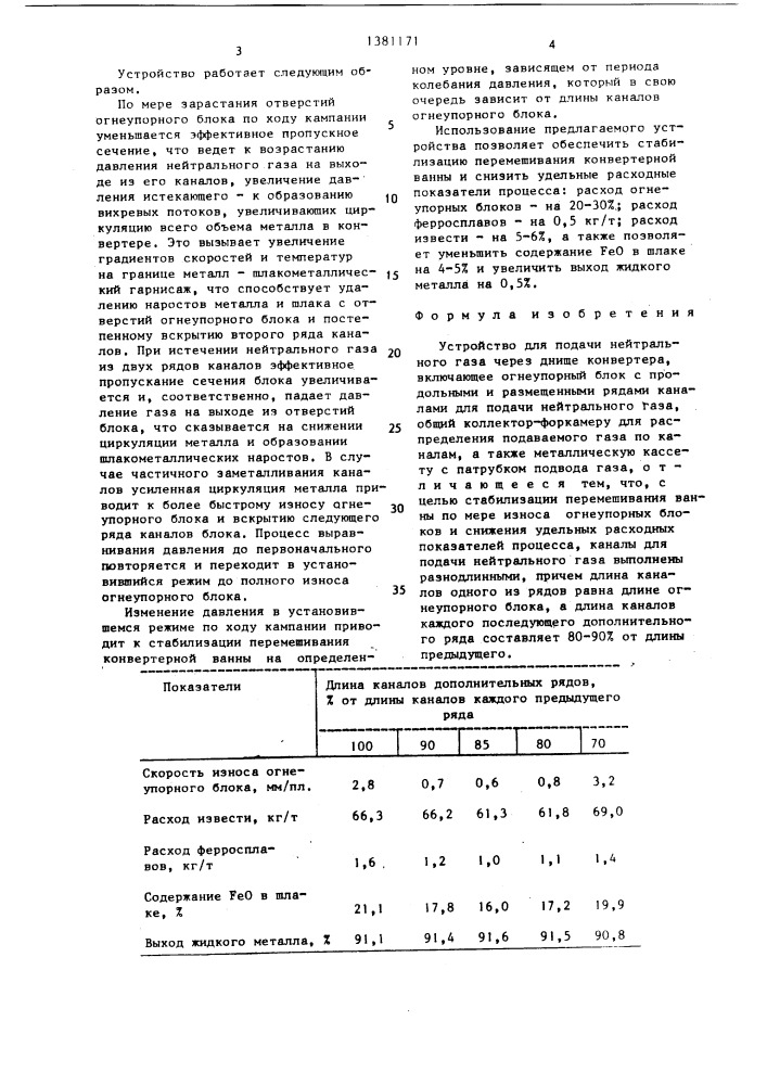 Устройство для подачи нейтрального газа через днище конвертера (патент 1381171)