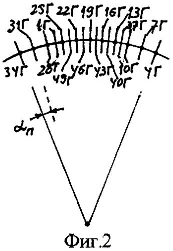 Двухслойная петлевая m=3-фазная обмотка электрических машин в z=171 пазах, 2p=34 полюсах (патент 2312443)