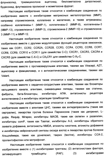 Производные пиримидинсульфонамида в качестве модуляторов рецепторов хемокинов, способы их получения (варианты) и применение (патент 2342366)