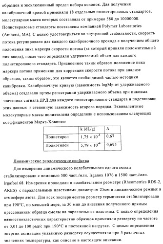 Катализаторы полимеризации, способы их получения и применения и полиолефиновые продукты, полученные с их помощью (патент 2509088)