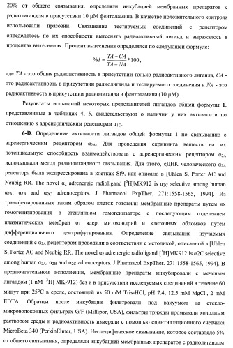 Лиганды альфа-адреноцепторов, допаминовых, гистаминовых, имидазолиновых и серотониновых рецепторов и их применение (патент 2407744)