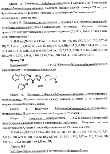 Активаторы глюкокиназы (патент 2457207)