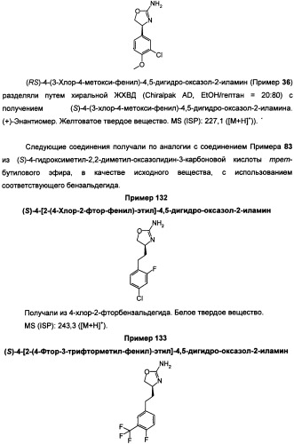 Новые 2-аминооксазолины в качестве лигандов taar1 для заболеваний цнс (патент 2473545)