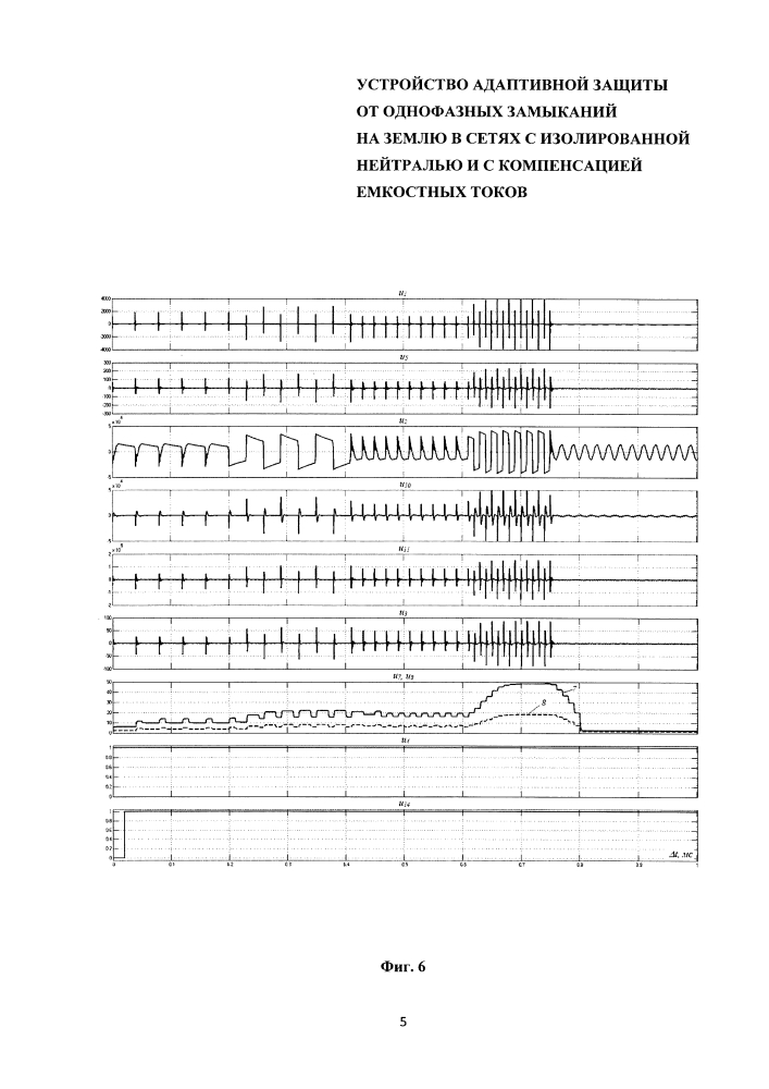 Устройство адаптивной защиты от однофазных замыканий на землю в сетях с изолированной нейтралью и с компенсацией емкостных токов (патент 2629375)