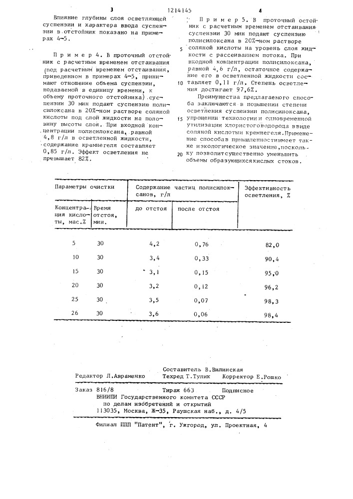 Способ осветления суспензии полисилоксана (патент 1214145)