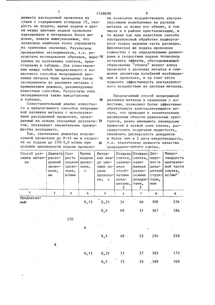 Способ непрерывной разливки металлов (патент 1148698)