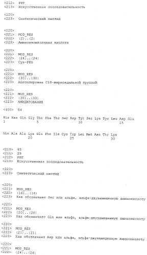 Аналоги глюкагона, обладающие повышенной растворимостью и стабильностью в буферах с физиологическими значениями ph (патент 2560254)
