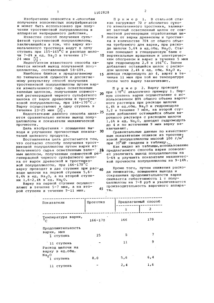 Способ получения тростниковой полуцеллюлозы (патент 1102828)