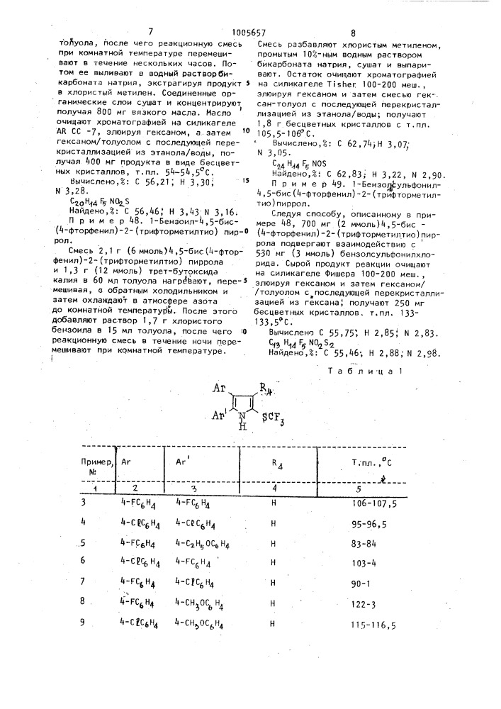 Способ получения 4,5-диарил-2-(замещенный тио)-пирролов или их солей (патент 1005657)