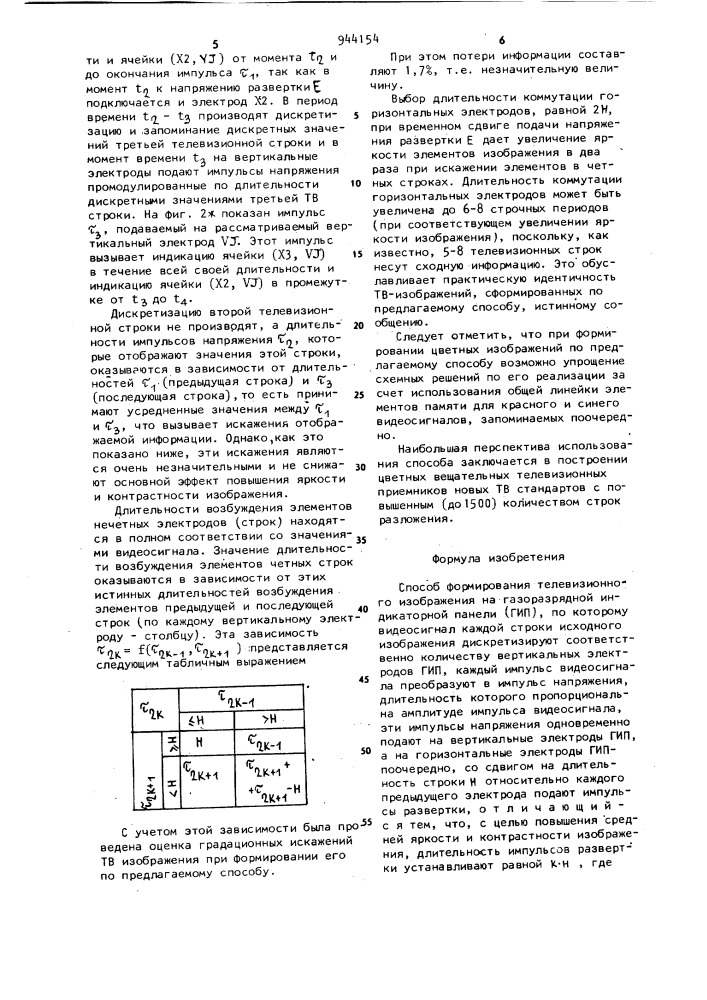 Способ формирования телевизионного изображения на газоразрядной индикаторной панели (патент 944154)