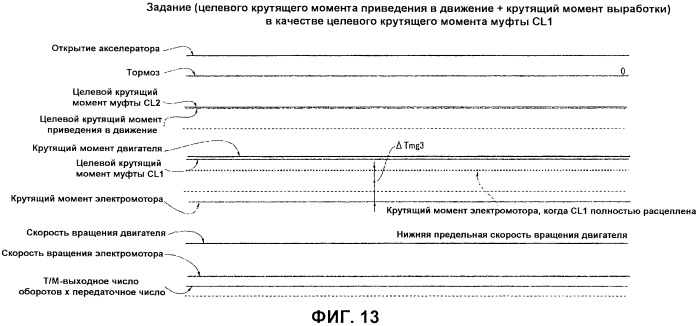 Устройство управления для гибридного транспортного средства (патент 2555394)