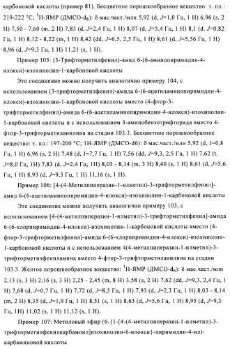 Бициклические амиды как ингибиторы киназы (патент 2448103)