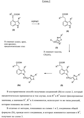 Индолилпроизводные, способ их получения, фармацевтическая композиция, способ лечения и/или профилактики заболеваний (патент 2315767)
