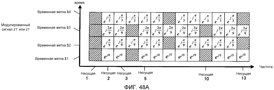 Способ формирования сигналов и устройство формирования сигналов (патент 2593381)