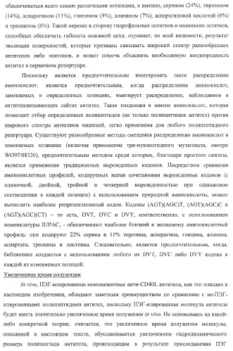 Моновалентные композиции для связывания cd40l и способы их применения (патент 2364420)
