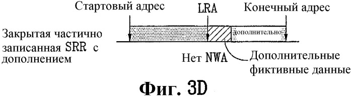 Оптический диск с однократной записью, способ и устройство для записи информации управления на оптический диск с однократной записью (патент 2353007)