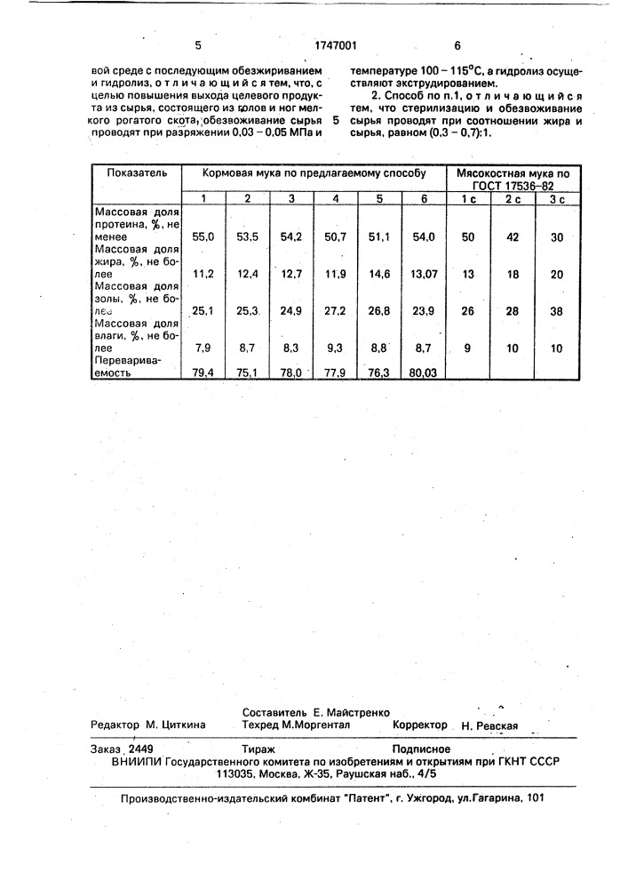 Способ получения кормовой муки из кератинсодержащего сырья (патент 1747001)