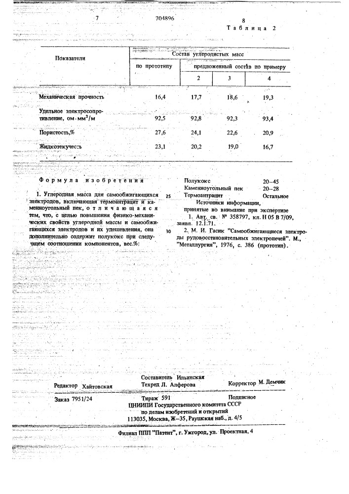 Углеродная масса для самообжигающихся электродов (патент 704896)