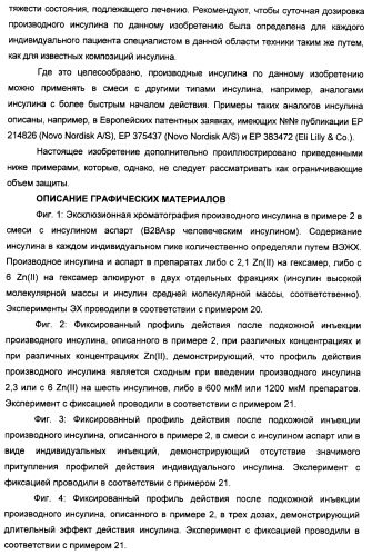 Производное инсулина (патент 2451029)