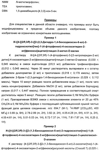 Новые производные 2-азетидинона в качестве ингибиторов всасывания холестерина для лечения гиперлипидемических состояний (патент 2409572)