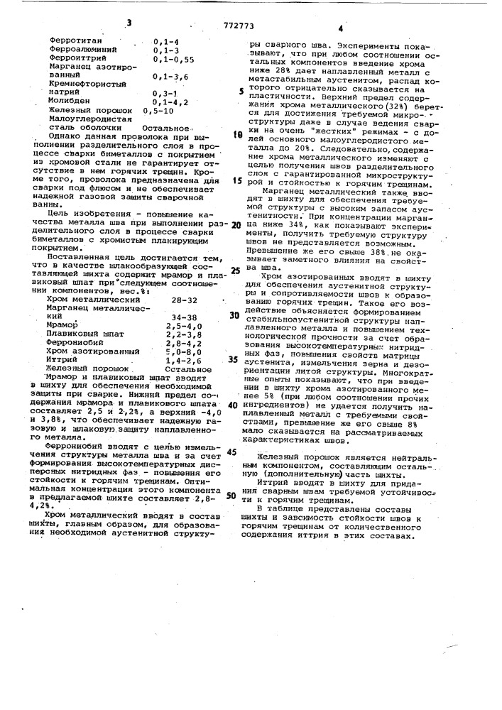 Шихта порошковой проволоки (патент 772773)