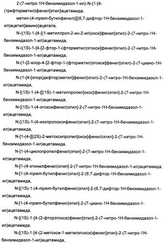Новые производные бензимидазола в качестве ингибиторов ваниллоидного рецептора 1 (vr1) (патент 2427573)