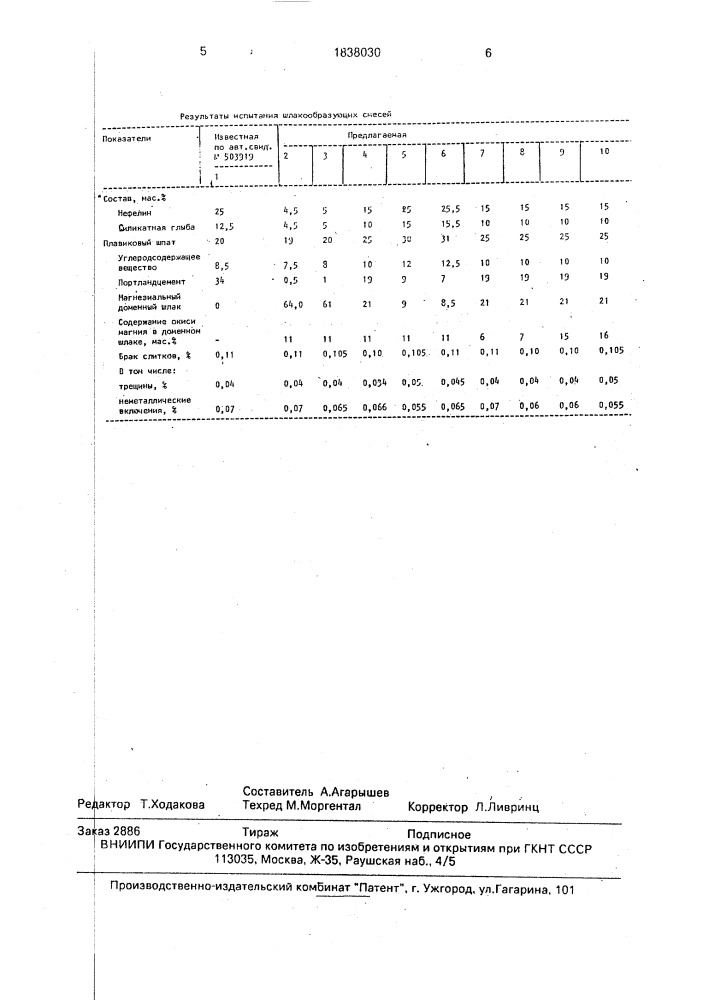 Шлакообразующая смесь для непрерывной разливки стали (патент 1838030)