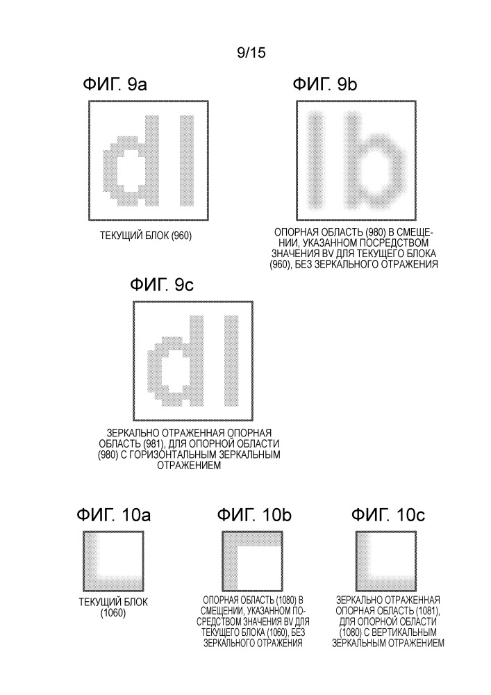 Зеркальное отображение блоков и режим пропуска в интра-основанном на копии блока предсказании (патент 2657210)