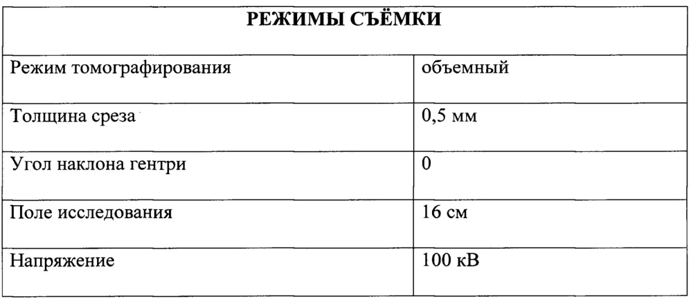 Способ оценки эффективности реконструктивной операции на орбите (патент 2638623)