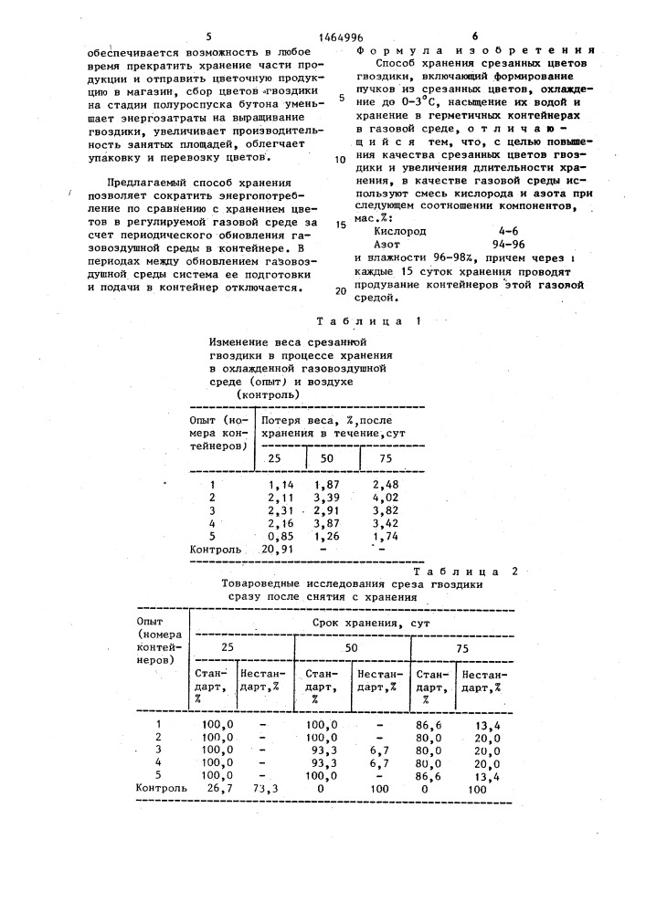 Способ хранения срезанных цветов гвоздики (патент 1464996)