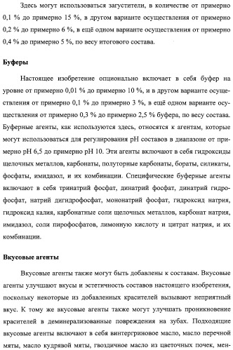 Красящий состав и способ обнаружения деминерализованных повреждений в зубах (патент 2314091)