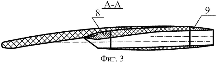 Способ изготовления аэродинамической модели (патент 2417358)